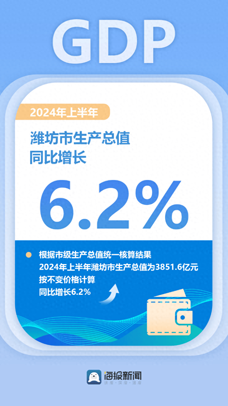 浙江上半年GDP同比增长5.8% ,新兴产业增长表现突出