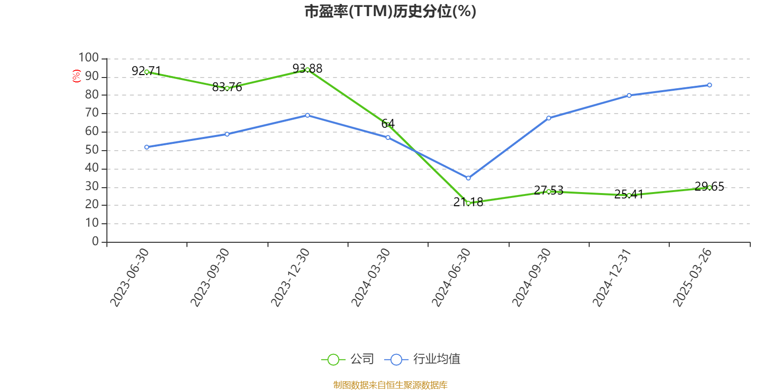 AI PC概念涨1.99%,主力资金净流入26股