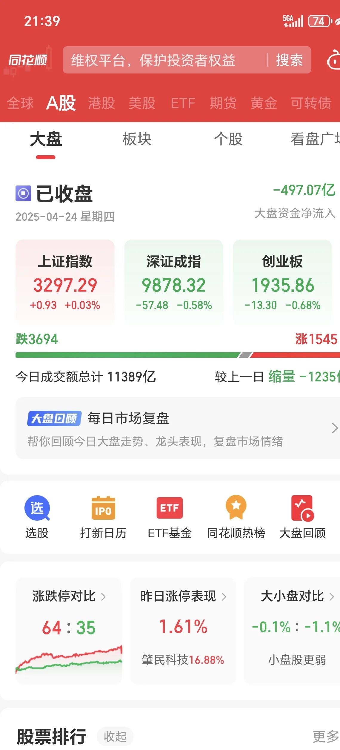 年内净流入超8200亿港元 本周29股获得南向资金持股量环比增长超10%
