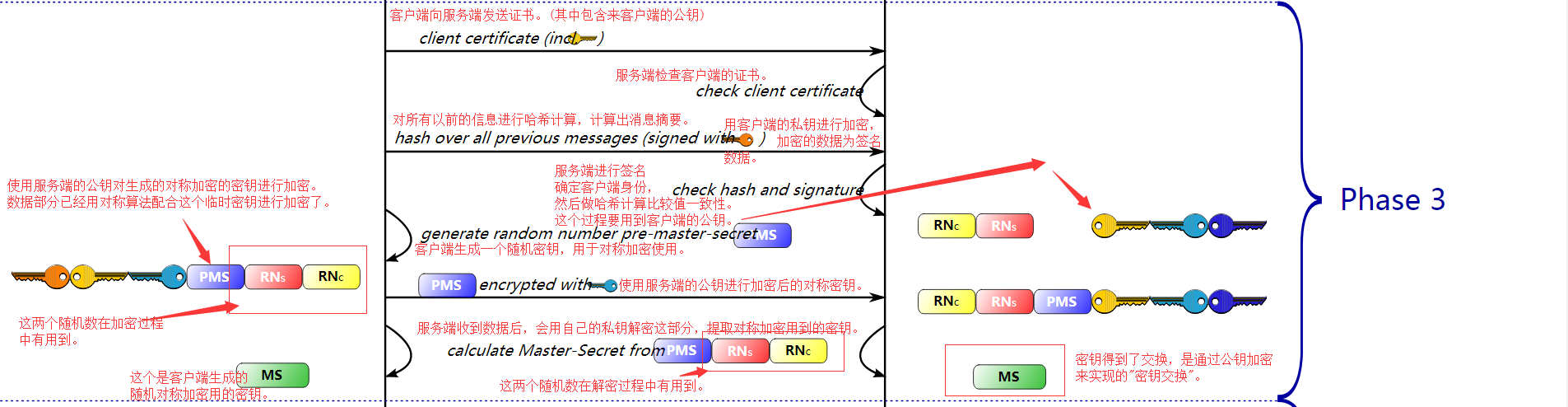 信安世纪获得发明专利授权:“认证加密通信方法、系统、电子设备及存储介质”