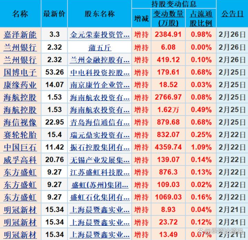 横河精密涨11.01%,股价创历史新高