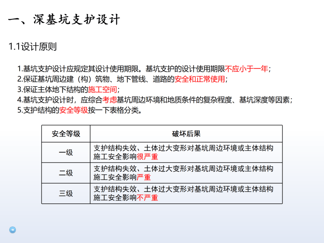 上海建工获得发明专利授权：“一种基坑地下连续墙变形调节支撑结构及其施工方法”