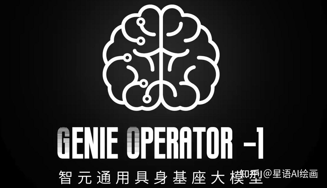 智元机器人发布首个动作驱动世界模型