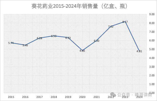 常德农商行评级下调背后:净利仅258万,不良率飙至4.81%,去年内部处罚超350人次