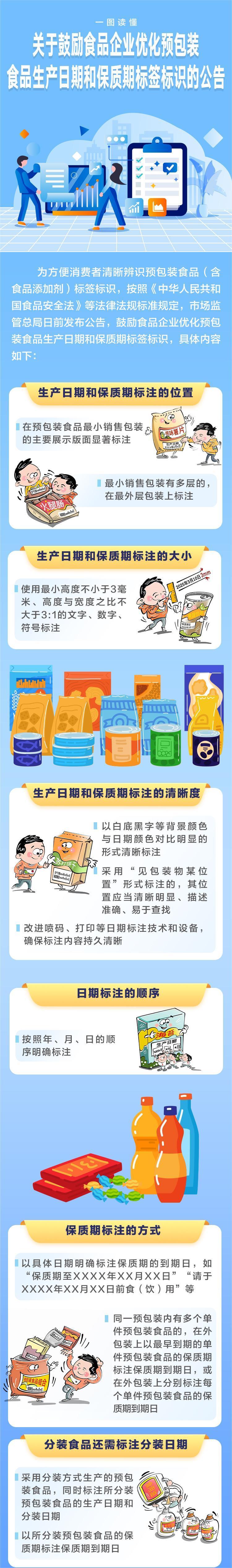 国家市场监管总局：依法依规治理企业劣质低价竞争