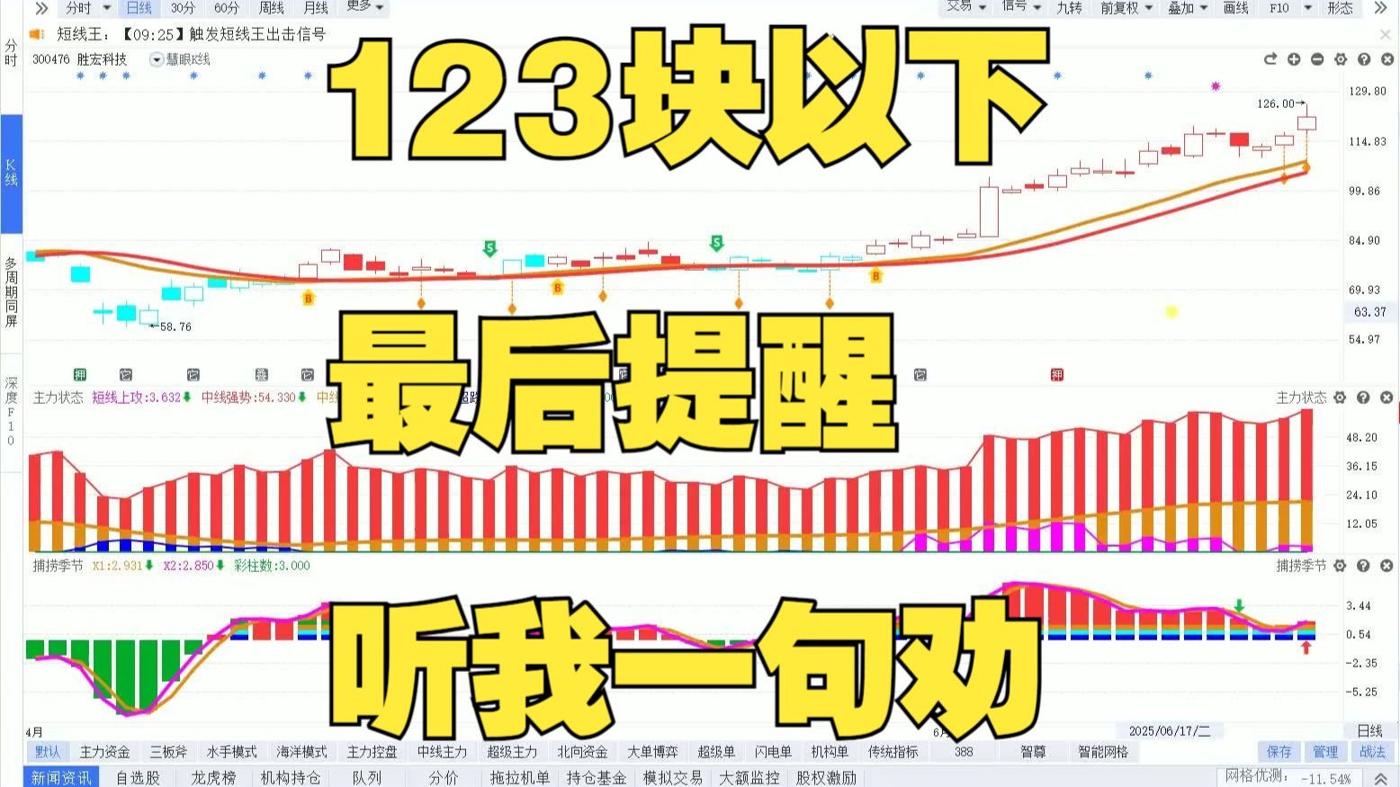 胜宏科技龙虎榜数据（7月28日）