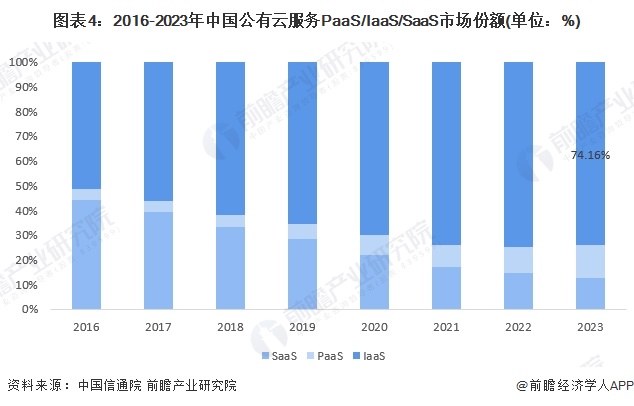 2024年我国AI产业规模突破7000亿元