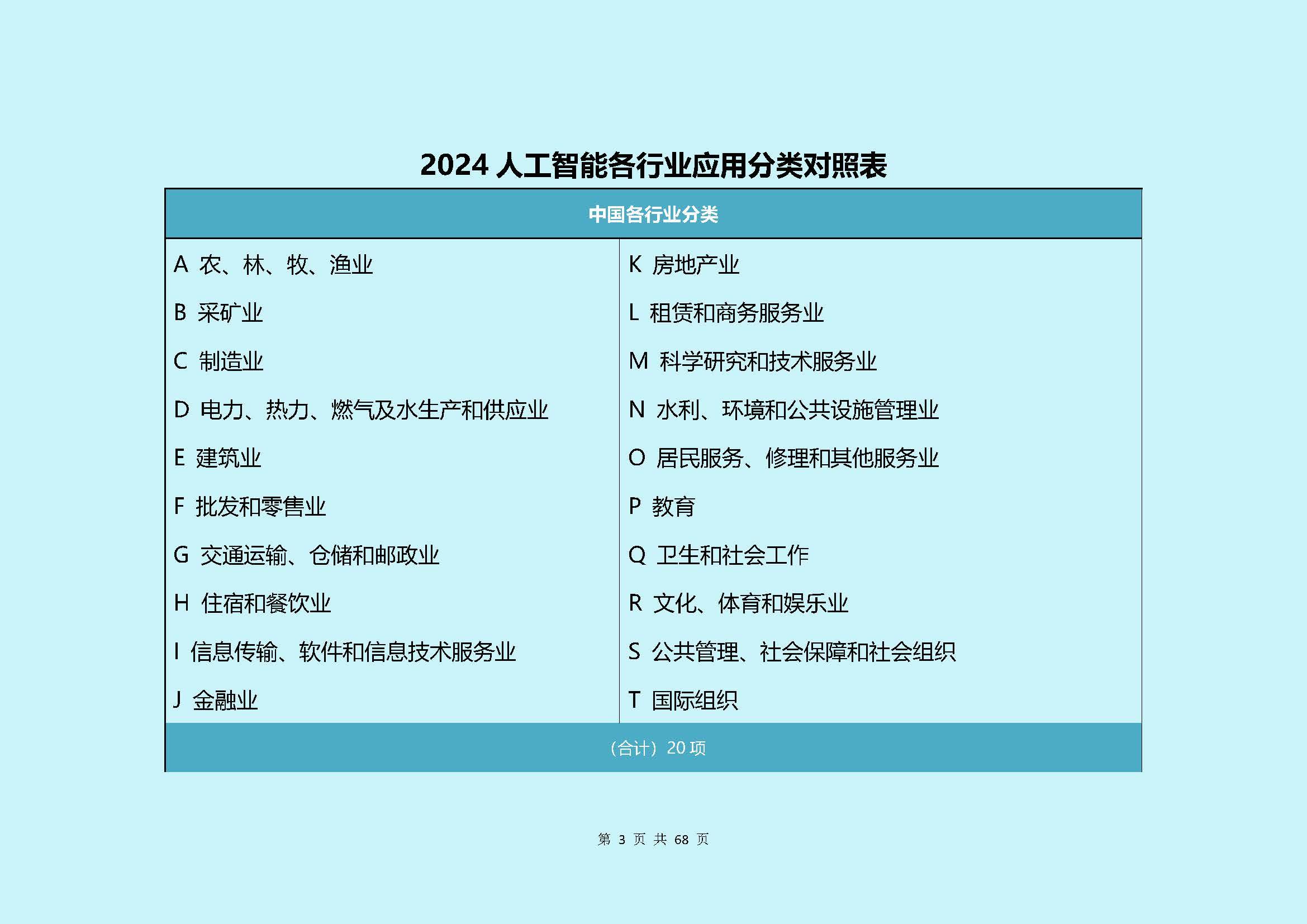 2024年我国AI产业规模突破7000亿元