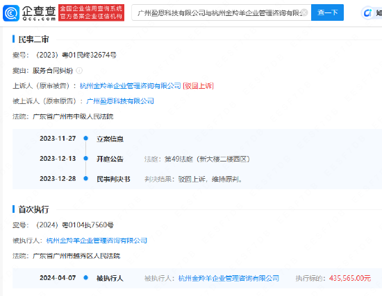 文峰股份：郑素贞所持全部公司股份将被司法变卖