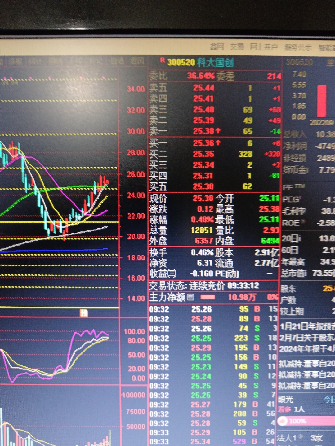 鼎通科技涨5.81%，股价创历史新高
