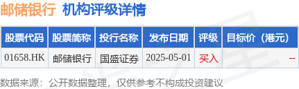 翱捷科技(688220.SH)：拟4000万元出资参与投资私募基金