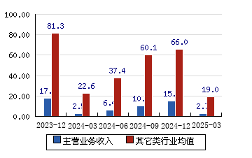 宁水集团(603700.SH)：蓝墨8号拟将203.4万股股份转让给乌昕和杨茗
