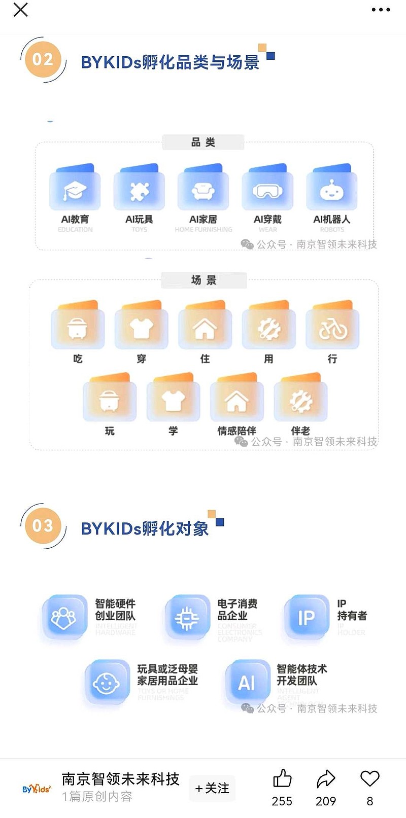 孩子王：公司首款自研AI玩具“啊贝贝”已经上市，在孩子王APP及小程序、线下门店均有销售