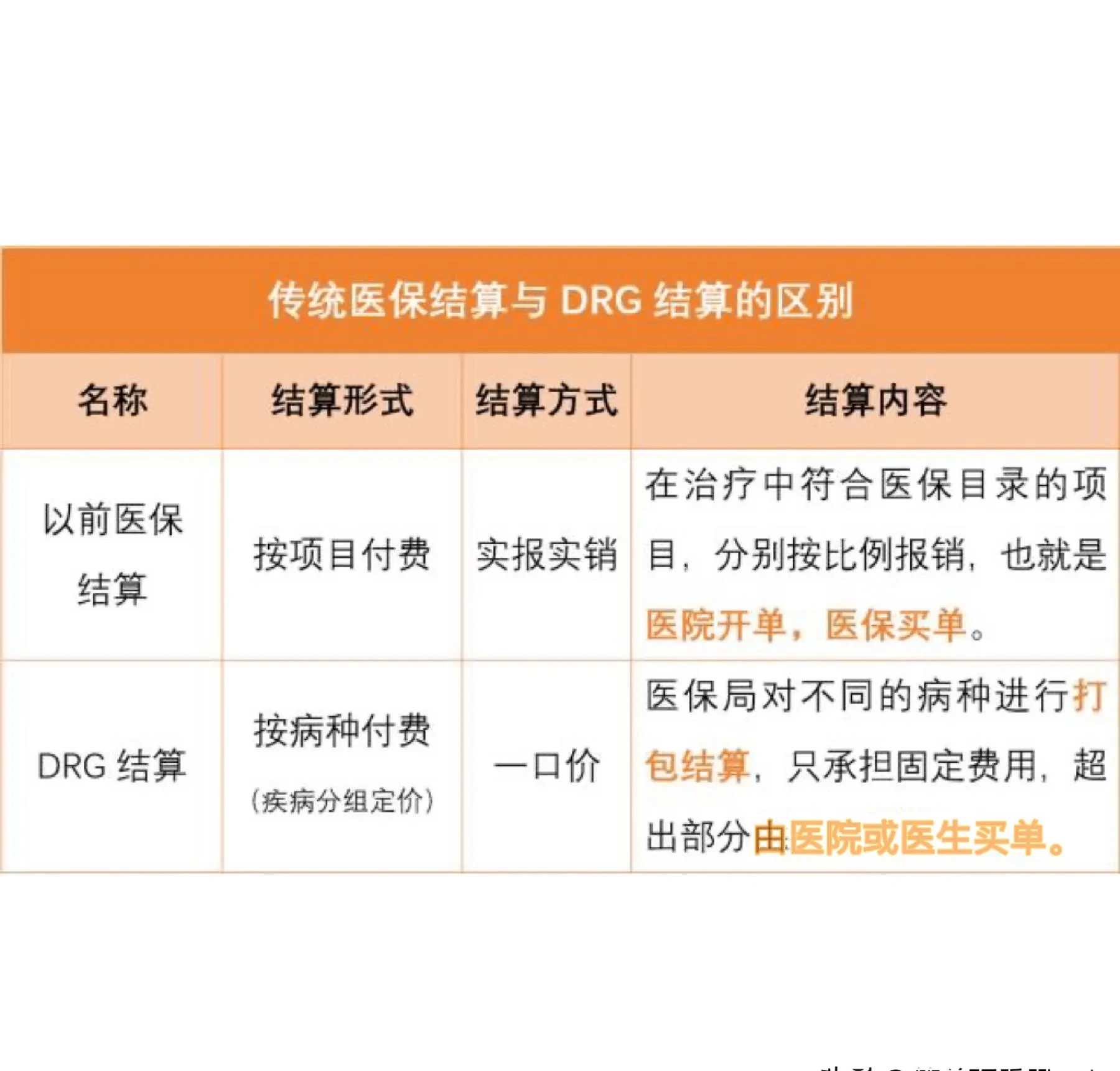 保险有温度,人保服务 _废物管理行业深度分析及发展前景预测