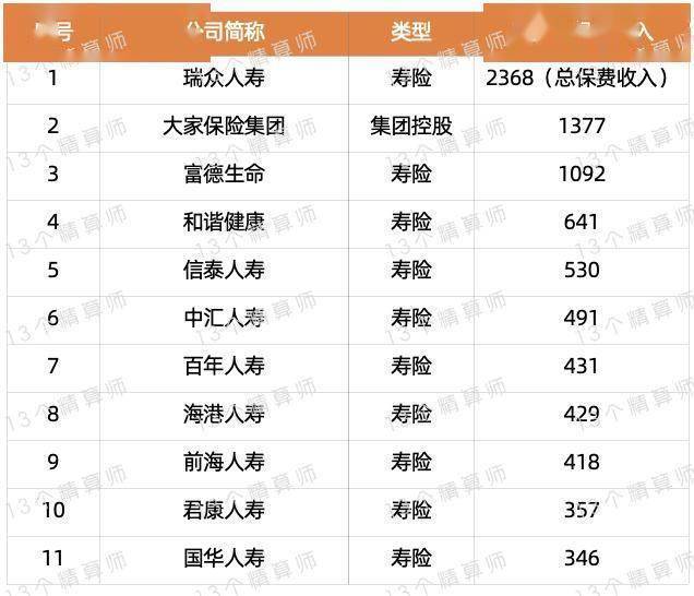 人保财险政银保 ,人保车险_2025-2030年中国加密货币行业：现实世界资产代币化的潜力