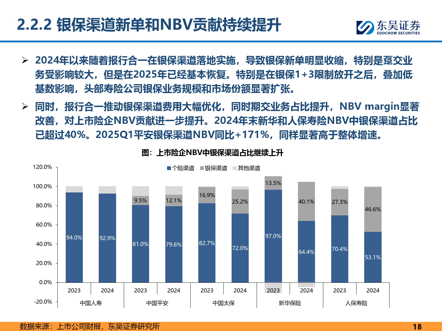 人保服务 ,人保伴您前行_2025年钛酸酯行业：“界面调控”与“性能增强”