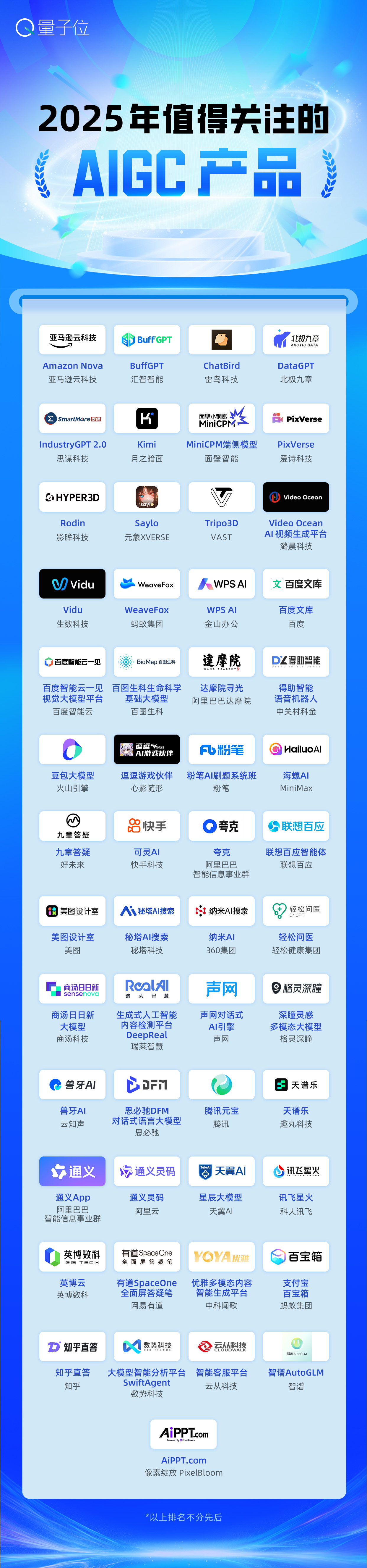 值得买科技7月AI进展分享会:“海纳”MCP Server加速生态连接,“值数”洞察平台激活营销动能