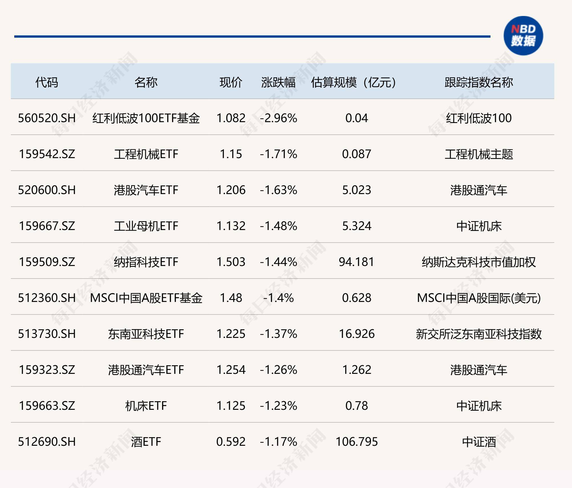 新材料50ETF（159761）涨超1.1%，淡季筑底旺季提价预期渐强