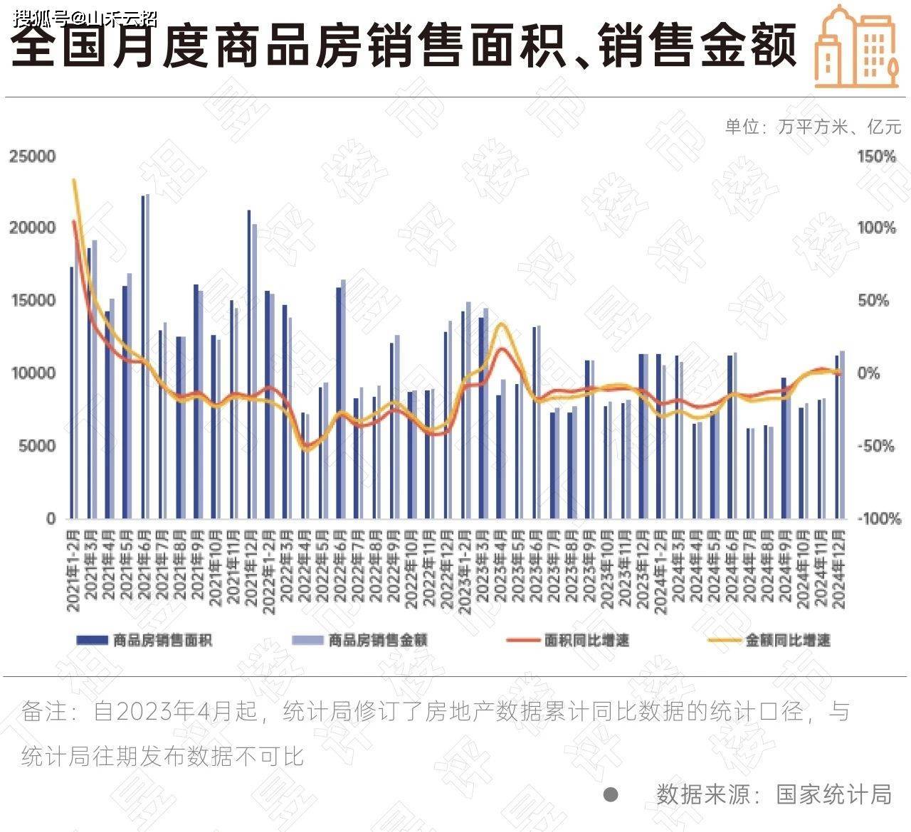 2025-2030年中国重型机械行业：市场规模突破2.1万亿，年复合增长率达8.5%_人保伴您前行,人保财险政银保 