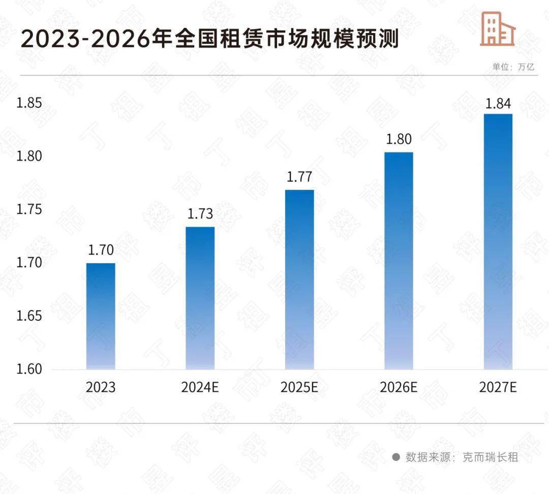 2025-2030年中国重型机械行业：市场规模突破2.1万亿，年复合增长率达8.5%_人保伴您前行,人保财险政银保 