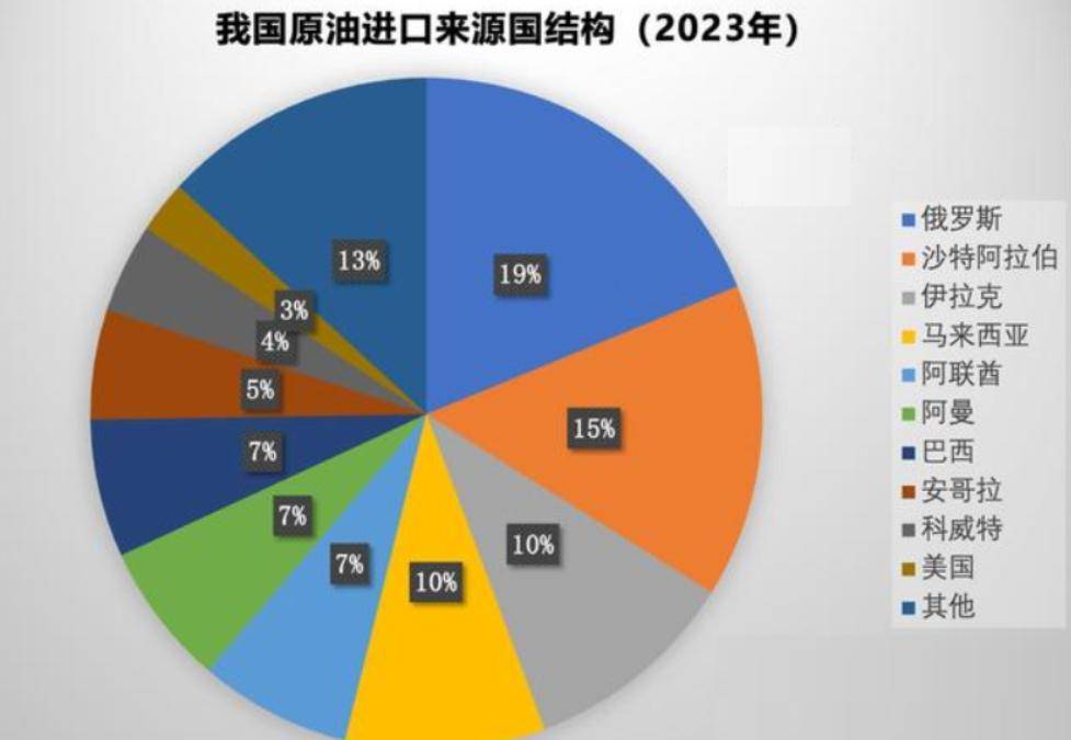 “靠石油吃石油”！中国海油原副总经理袁光宇被开除党籍