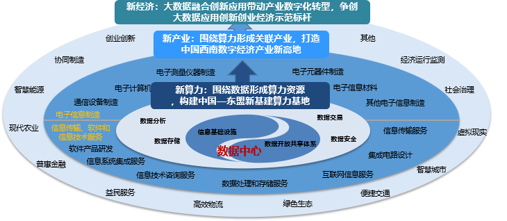 数字认证控股股东将变更为北京数据集团