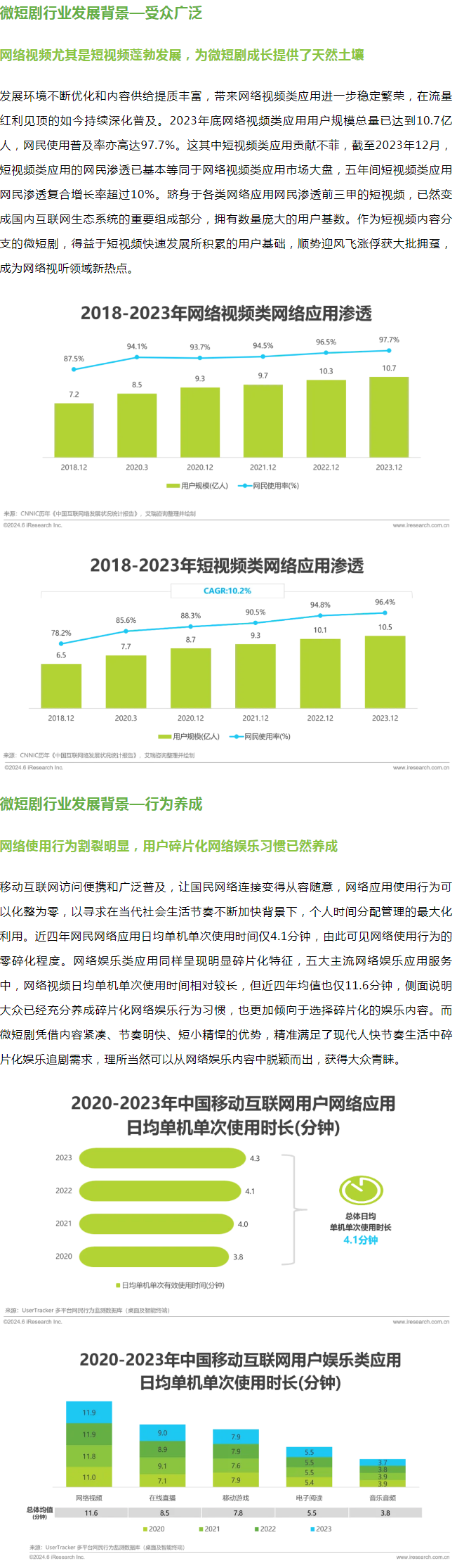 报告：微短剧用户占中国网民整体的55.8%