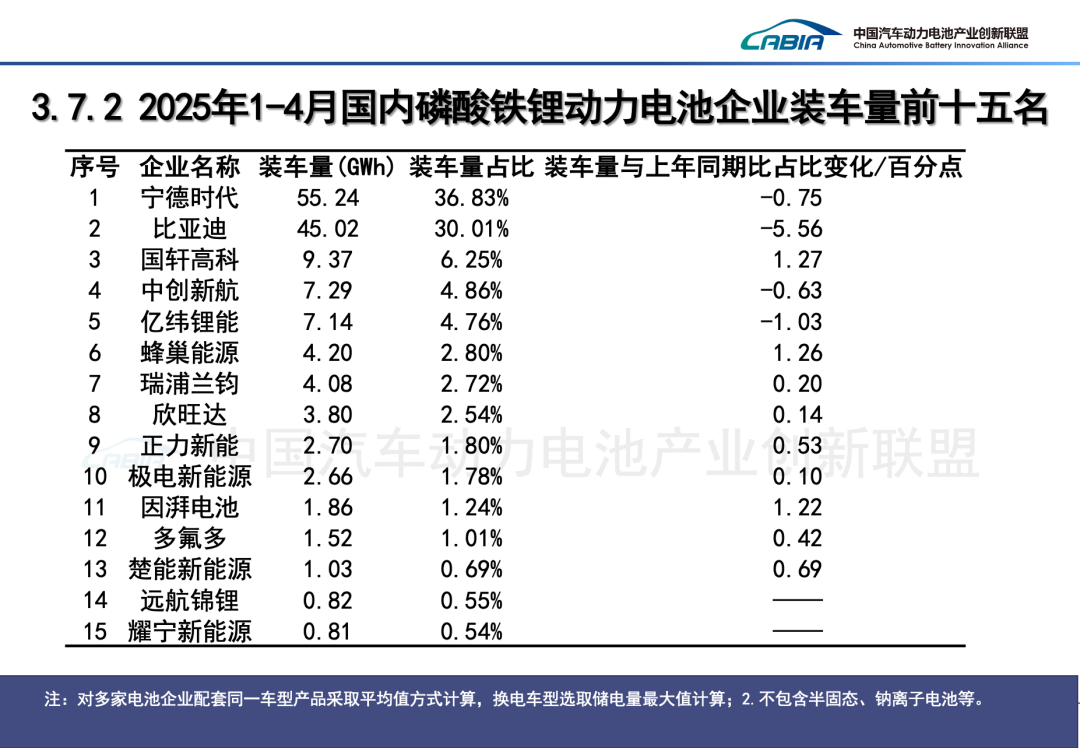 国家能源局：上半年全国可再生能源新增装机2.68亿千瓦 同比增长99.3%