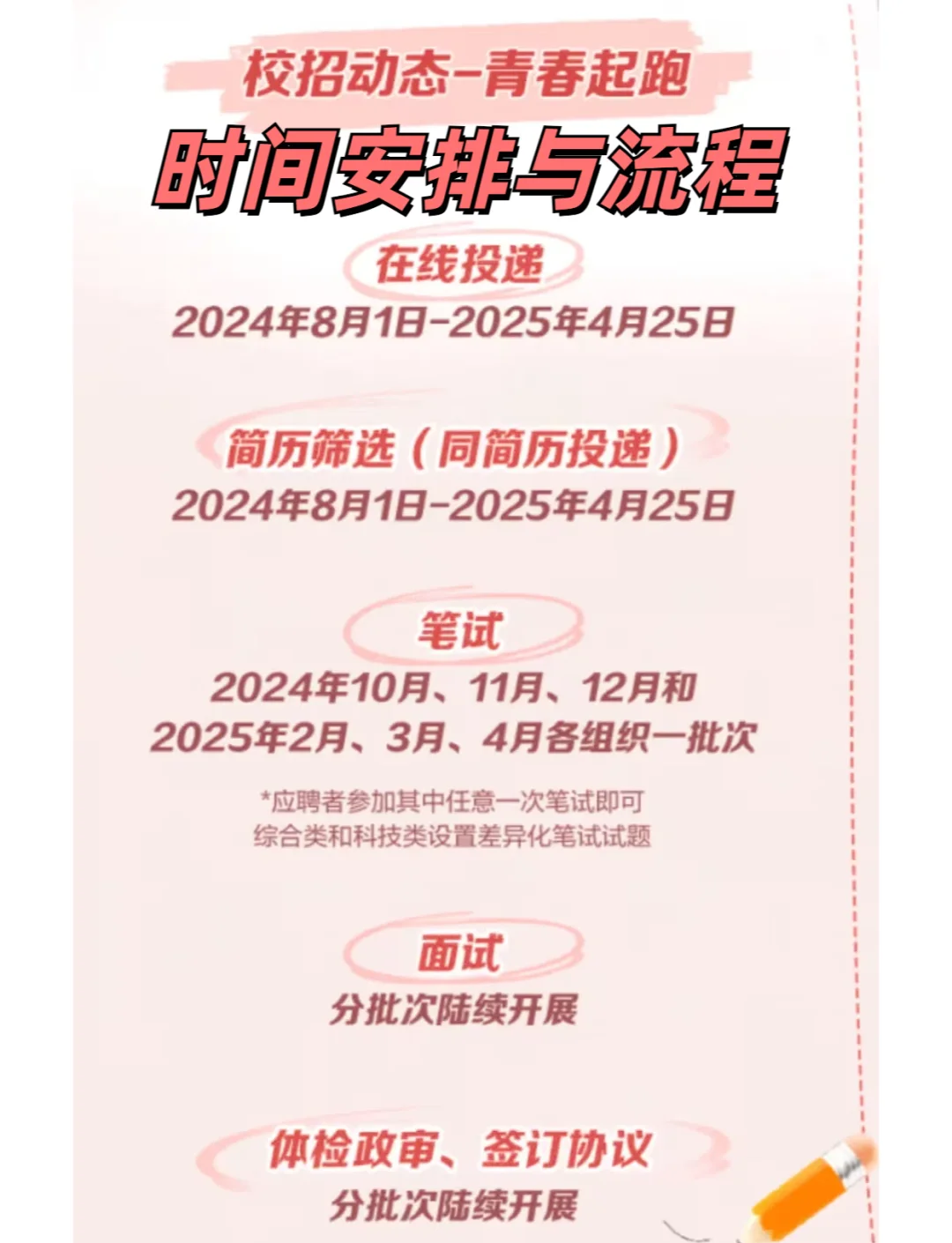 人保服务 ,人保伴您前行_2025中国军工行业：三大梯队、两条裂缝、一个暗流