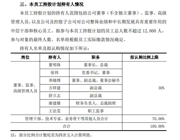 格力电器回应“高管内外勾结骗取侨商钱财”：造谣诽谤