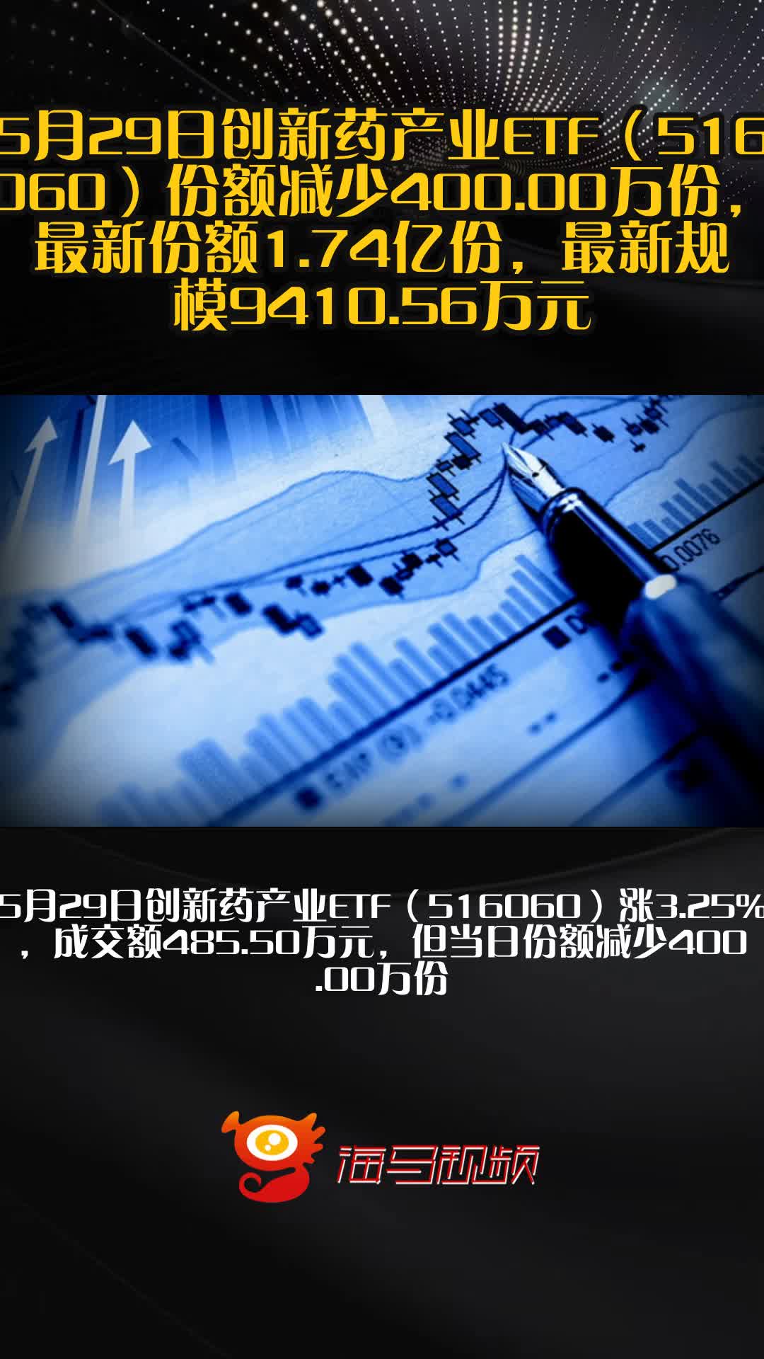 政策加力支持创新药，相关板块本周逆势上涨，恒生创新药ETF（159316）等助力布局产业发展机遇