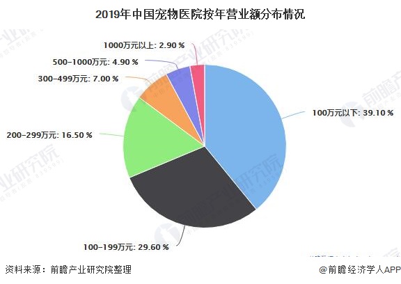 保险有温度,人保财险政银保 _2025置物架行业市场发展现状及市场规模、竞争格局分析