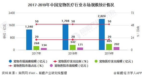 保险有温度,人保财险政银保 _2025置物架行业市场发展现状及市场规模、竞争格局分析
