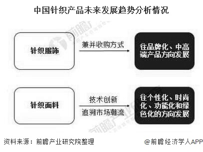 2025中国高端月饼市场深度调研及未来发展趋势预测分析_人保车险   品牌优势——快速了解燃油汽车车险,人保伴您前行