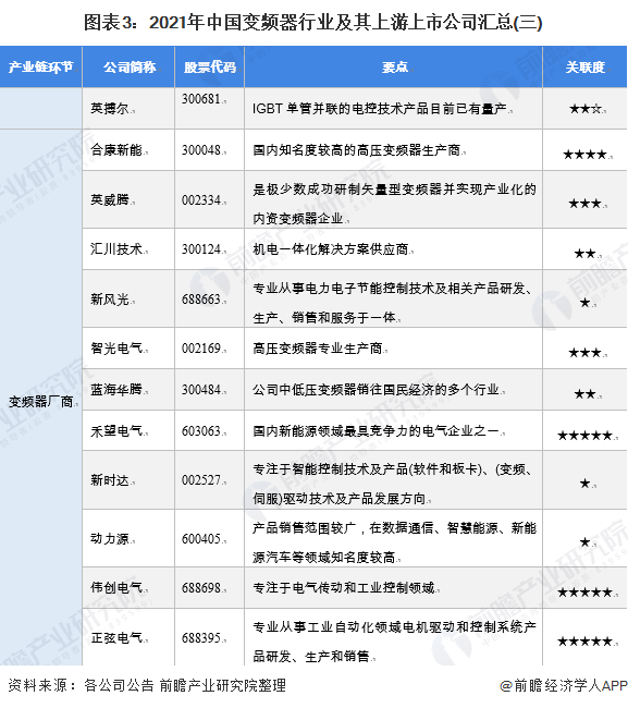 中药板块迎来重要机遇！相关上市公司业绩表现出炉（名单）