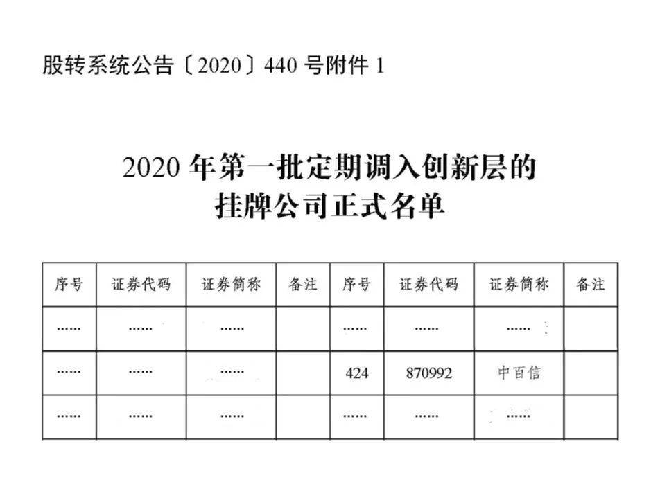 新三板创新层公司凯龙洁能大宗交易折价30%，成交金额76.75万元