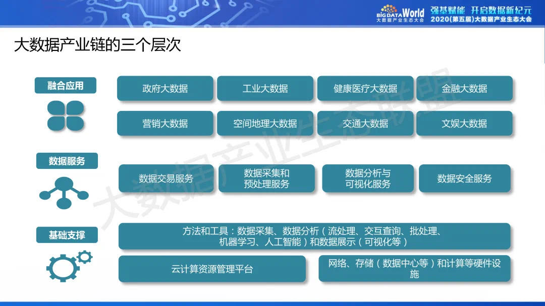 三六五网等新设科技公司 含大数据服务业务