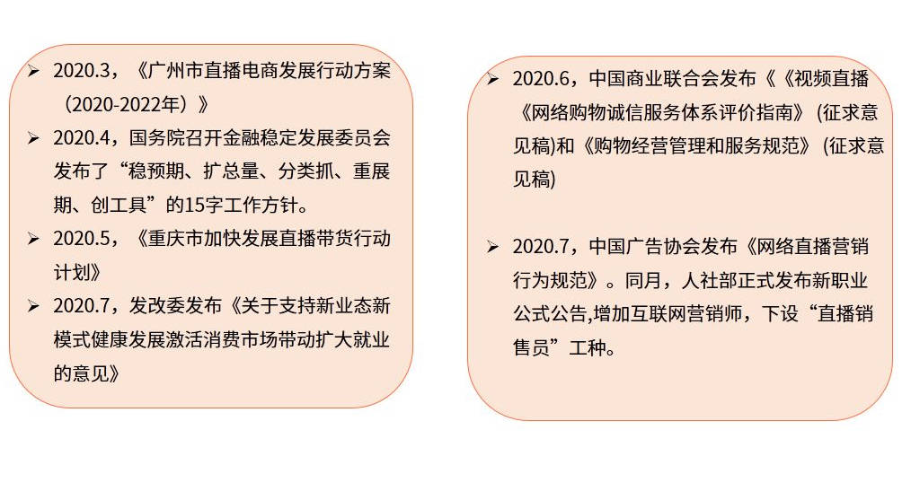 规范直播电商食品经营行为，官方征意见
