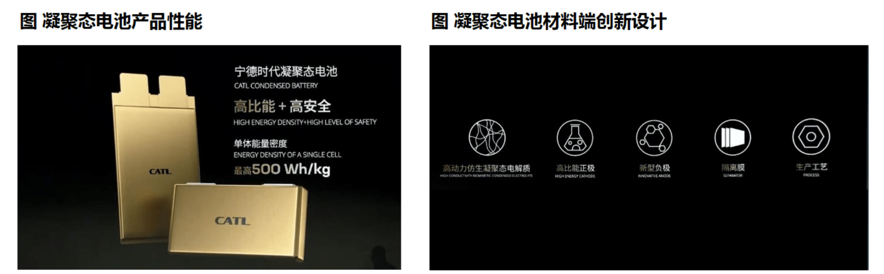 宁德时代获得发明专利授权：“电池单体、电池装置、用电装置和储能装置”
