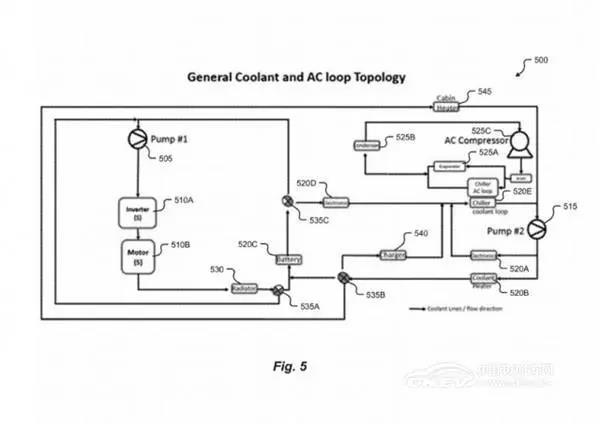 江铃汽车获得发明专利授权：“一种基于多维度数据的整车热管理系统的控制方法及系统”