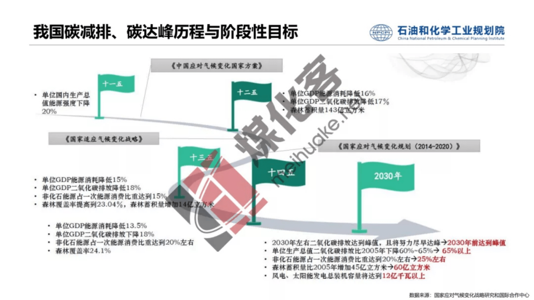 中国石化获得发明专利授权:“一种焦化汽柴油的加工方法”