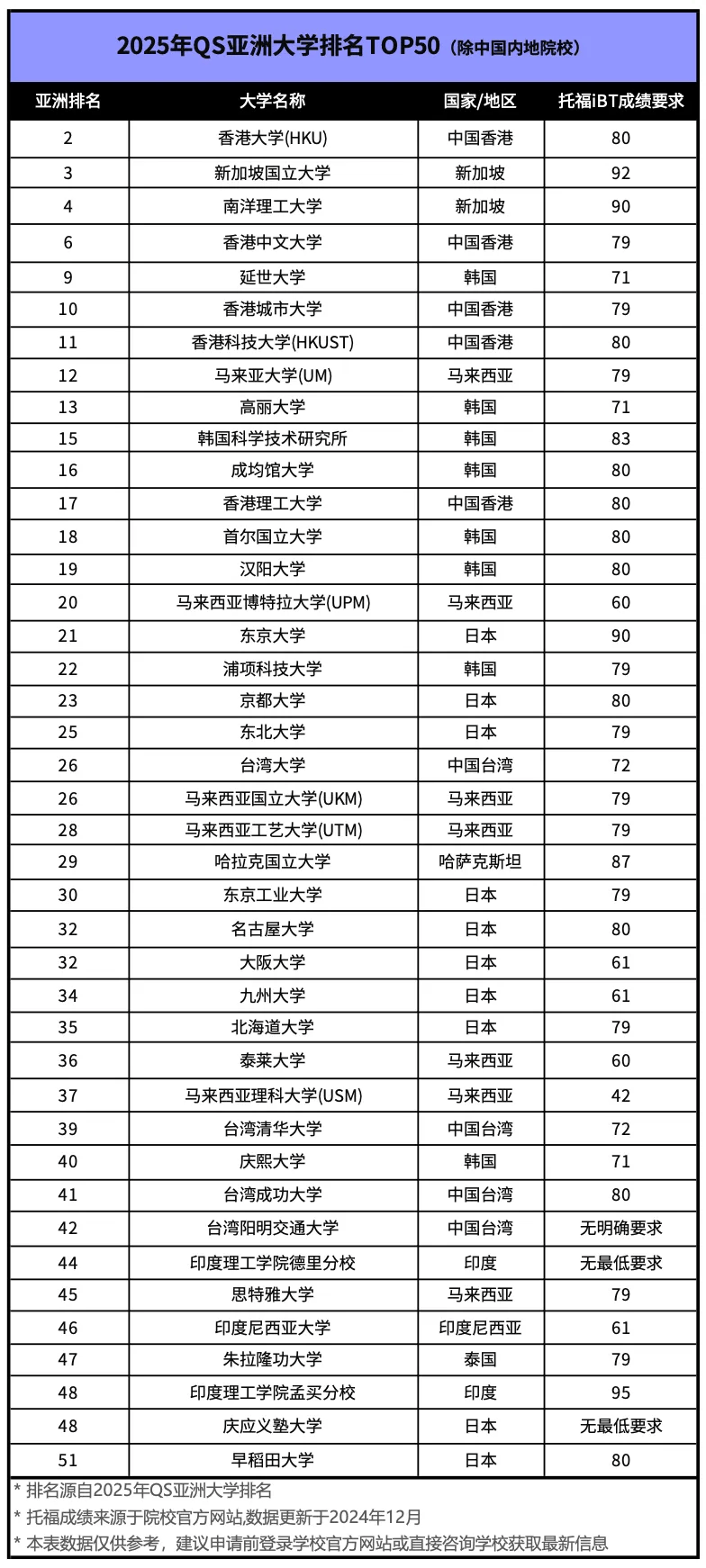 摩根大通中国首席经济学家朱海斌已离职，拟加盟香港金融管理局