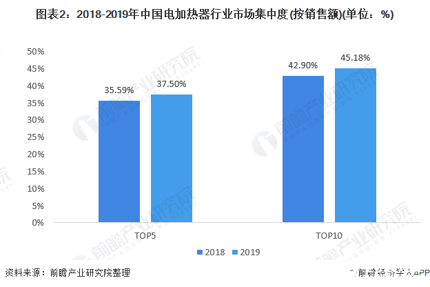 2025亚克力行业发展现状及市场规模、竞争格局分析_人保车险   品牌优势——快速了解燃油汽车车险,人保财险政银保 