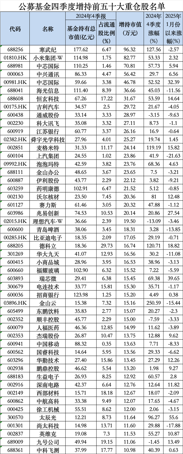 8月4日证券之星午间消息汇总：事关并购重组！21家A股公司最新公告