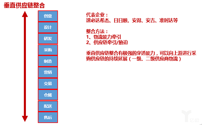南芯科技推出国内首颗全国产供应链垂直集成工艺高边开关