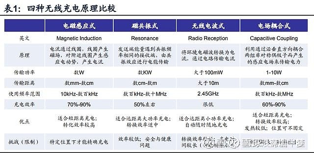 信维通信获得实用新型专利授权:“一种天线模块以及通信设备”