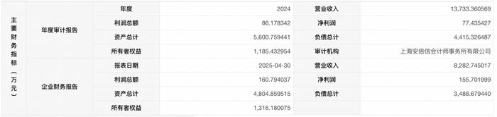 中航重机：卓越锻造29.9879%股权挂牌转让底价变更为1.7亿元