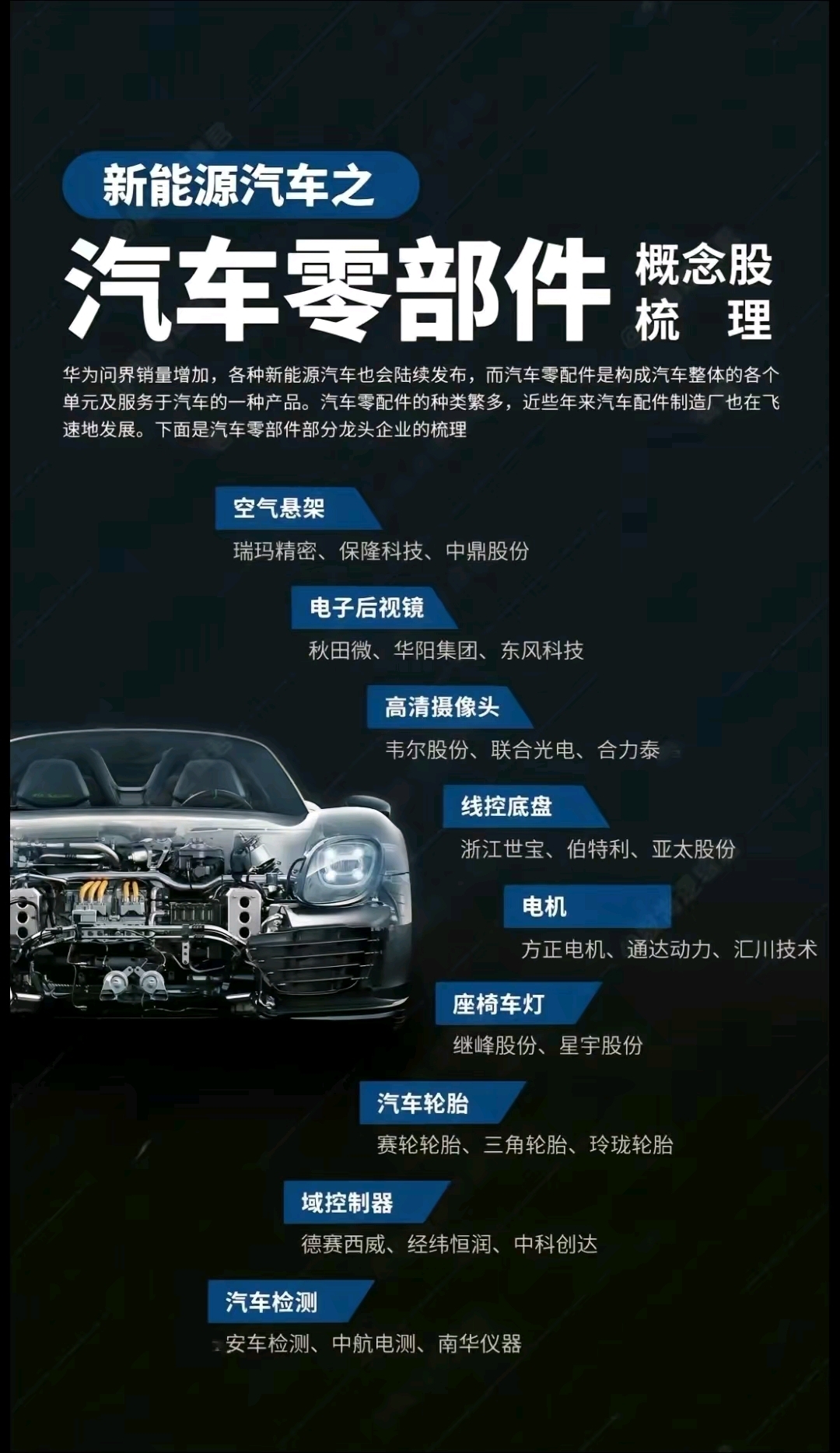 8月5日中马传动涨停：农机，汽车零部件，新能源车零部件概念热股