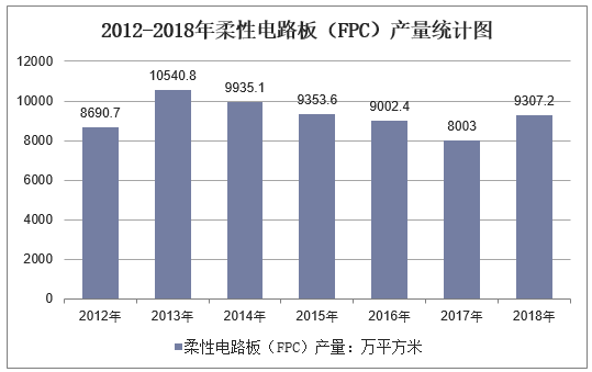 2025电玩市场发展现状调查及供需格局、未来趋势分析_保险有温度,拥有“如意行”驾乘险，出行更顺畅！