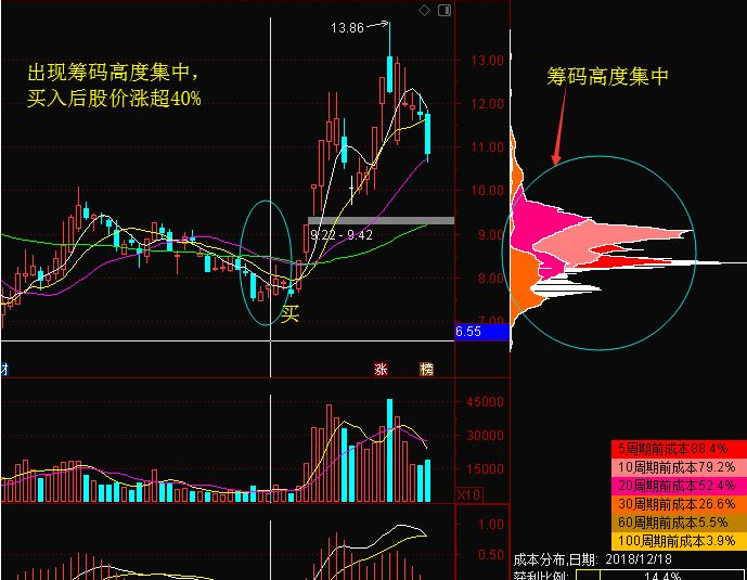 腾远钴业最新股东户数环比下降14.21% 筹码趋向集中